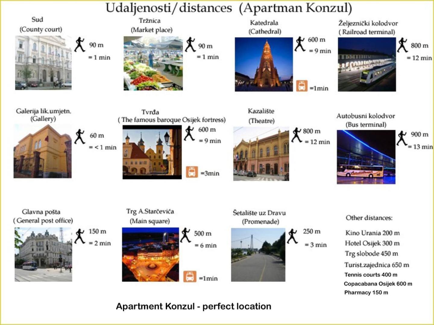 אוסילק Konzul -Top Apartment, Strict Center, Parking מראה חיצוני תמונה